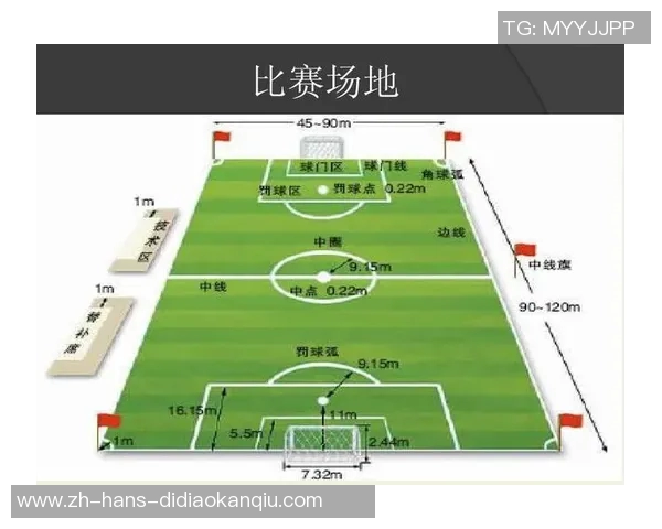 足球开球规则详解及注意事项让你轻松掌握比赛节奏与技巧 足球开球规则详解及注意事项让你轻松掌握比赛节奏与技巧